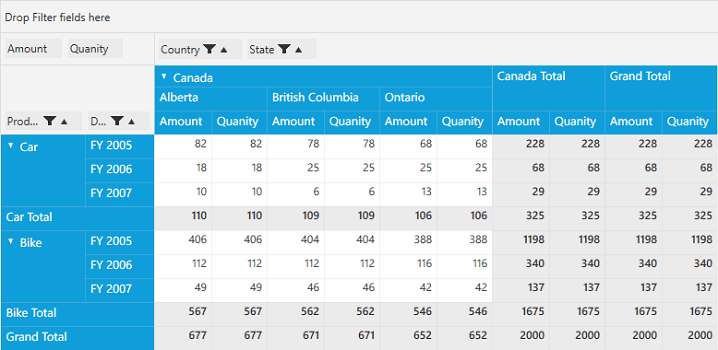 Sorting Pivotgrid Syncfusion 6069